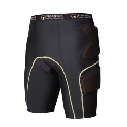 contact shorts